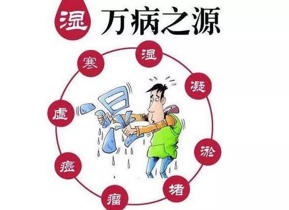 膏滋代加工廠家