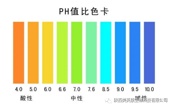 婦科洗液廠家